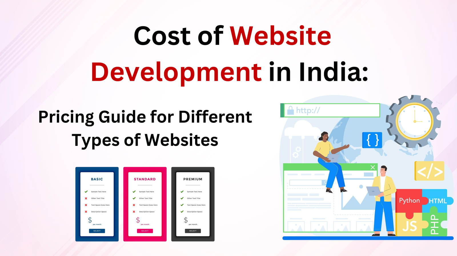 Website development cost in India